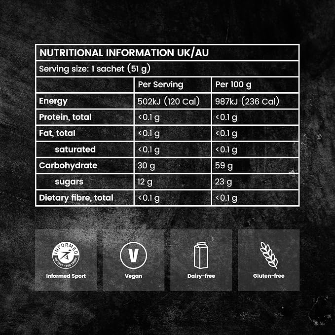 Precision Fuel PF30 Energy Gels - Image 4