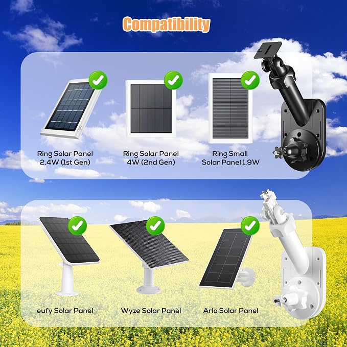 Wall Mount for Cameras and Solar Panels, 2-in-1 Mount for Ring, etc Solar Panel - Image 2