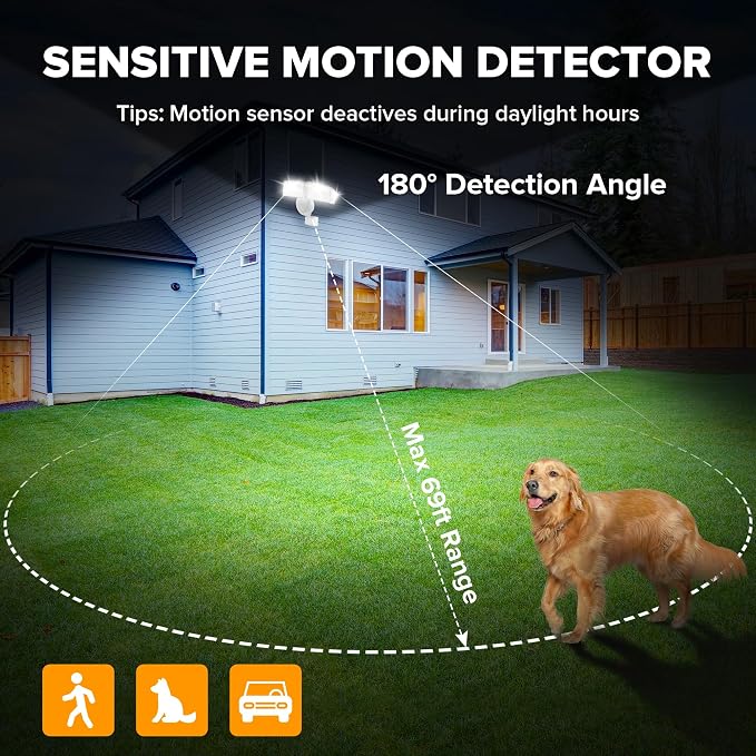 UME 49W 5500LM LED Security Lights Motion Sensor Light Outdoor, 5000K Daylight - Image 3