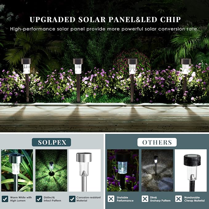 SOLPEX 24 Pack Solar Outdoor Lights Pathway, Stainless Steel Solar Lights - Image 4