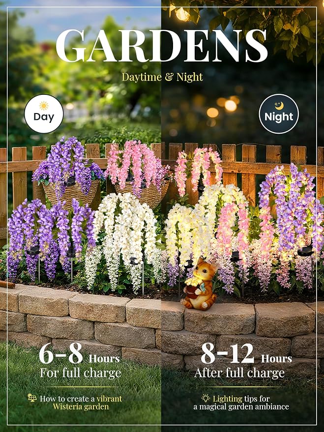 GIGALUMI Solar Lights Outdoor for Garden Decor, 3 Pack Solar Flower Lights - Image 4