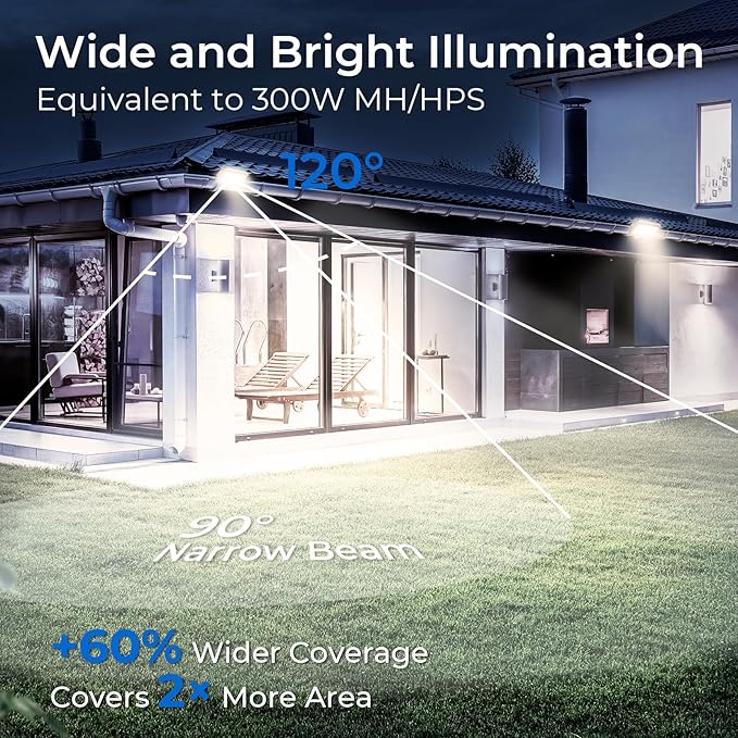 CINOTON 65W LED Flood Lights Outdoor, IP65 Waterproof Exterior Security Wall - Image 9