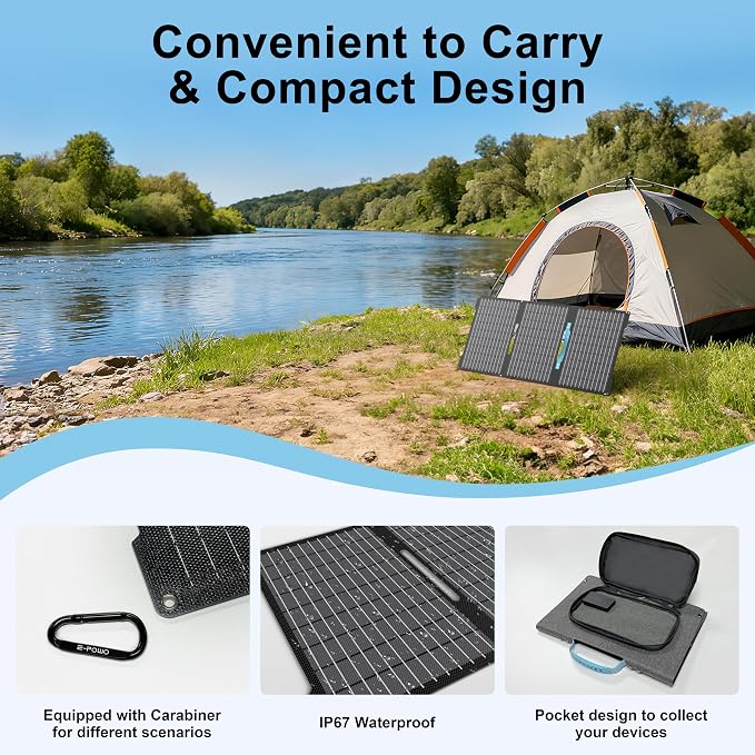 45W Portable Solar Panels Chargers - Image 4