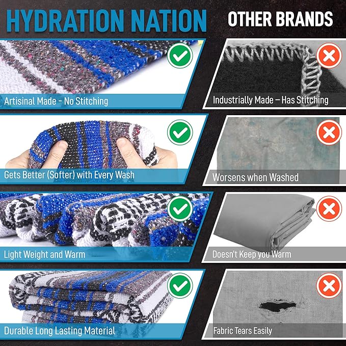Hydration Nation Authentic Extra Large Mexican Blanket - Image 5