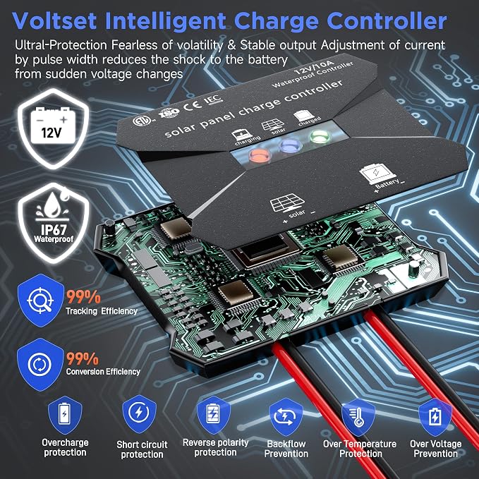 Voltset 12V Solar Battery Charger - 20W Waterproof Solar Panel Kit - Trickle - Image 2